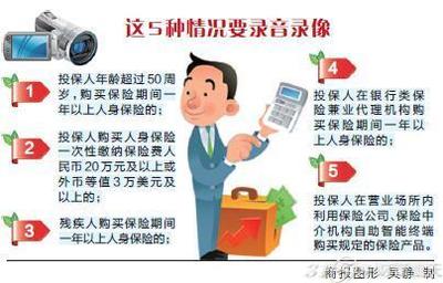 保險銷售新規 這5種情況必須現場錄音錄像，保障消費者權益